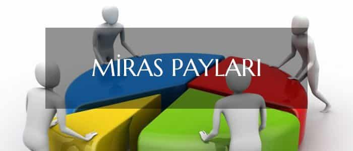 Miras Payları